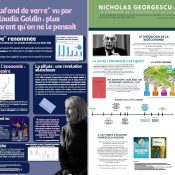 Exposition : les économistes à (re)lire selon la promotion de L2 Économie